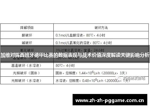 加维对阵西班牙德甲比赛的数据表现与战术价值深度解读关键影响分析